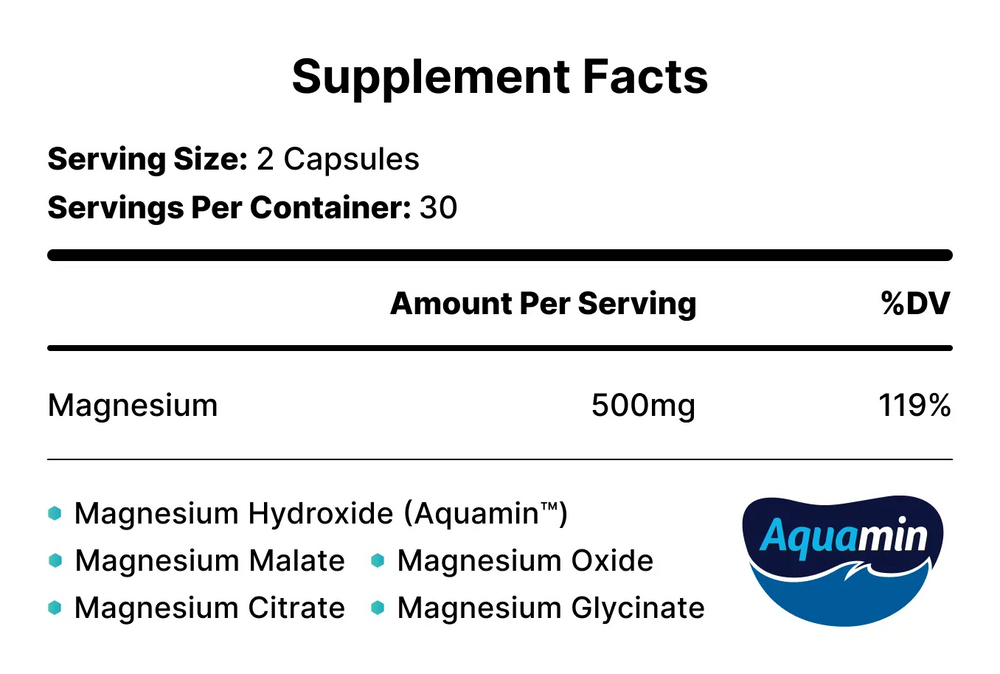 Supplement Facts